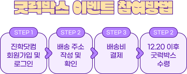 ·ڽ  STEP