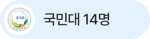 국민대 14명