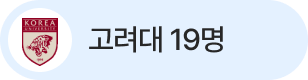 고려대 19명