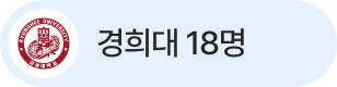 경희대 18명